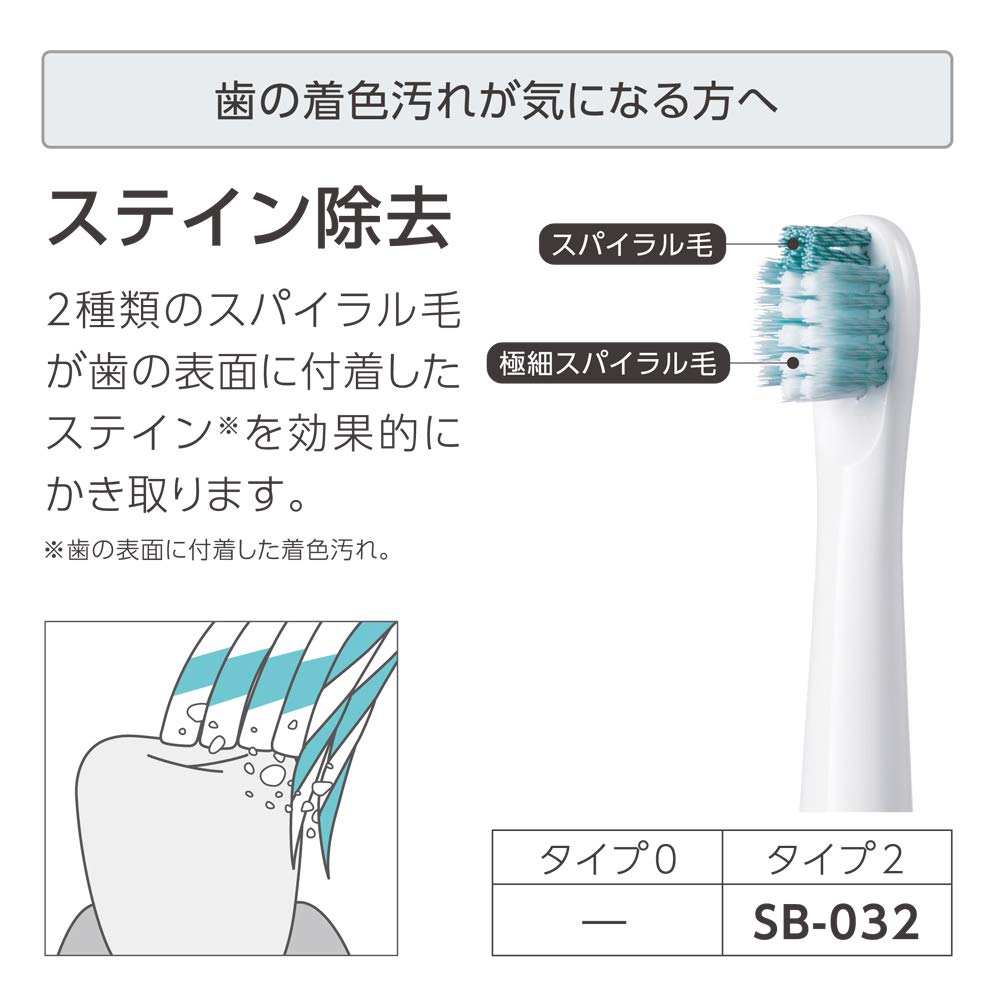 Omron Sonic Electric Toothbrush, White, HT-B307-W