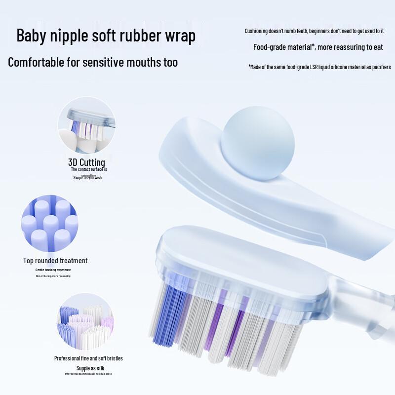 KEHEAL GK-ET2 Sonic Electric Toothbrush