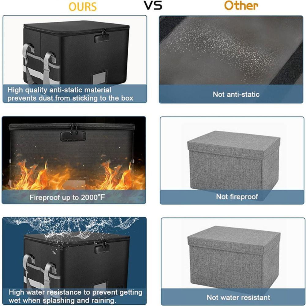 Foldable Fireproof File Box Waterproof File Protective Box Certificates Protection
