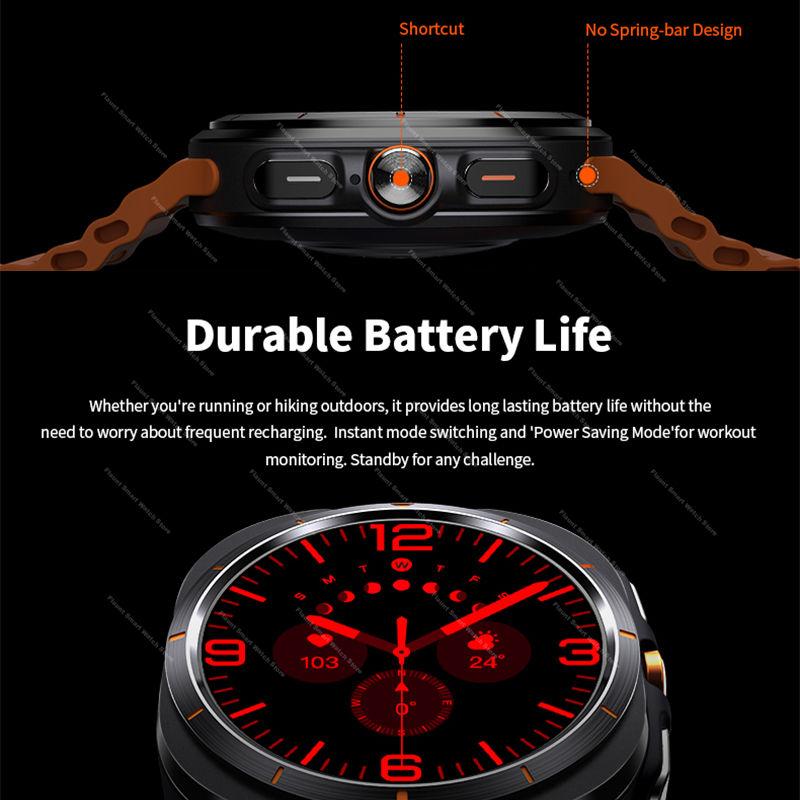 New Original Watch Ultra Smartwatch 47mm AMOLED ChatGPT GPS NFC Compass IP68 Waterproof Clock Bluetooth Call Smart Watch Men