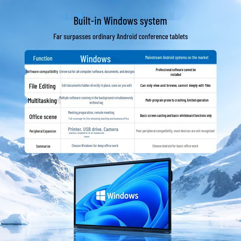 Lenovo T55SE 55-inch Interactive Whiteboard (CN version)