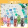 Cusutul și lucrul manual – Scrapbooking