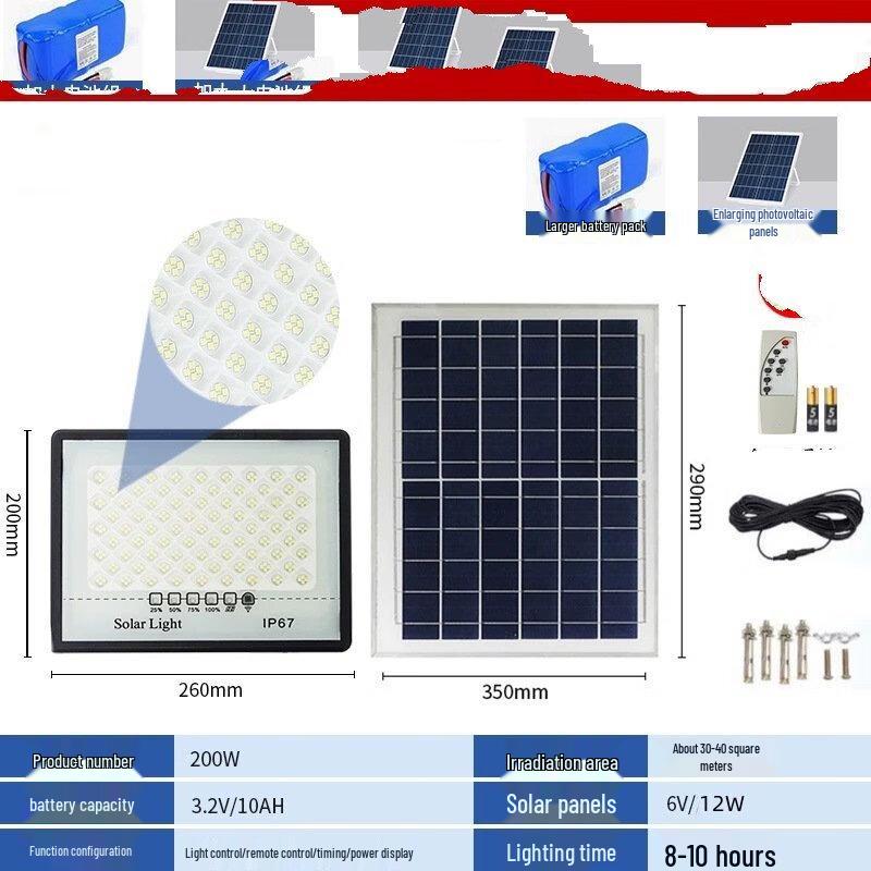 NuFeng Smart Waterproof Outdoor/Indoor LED Lamp