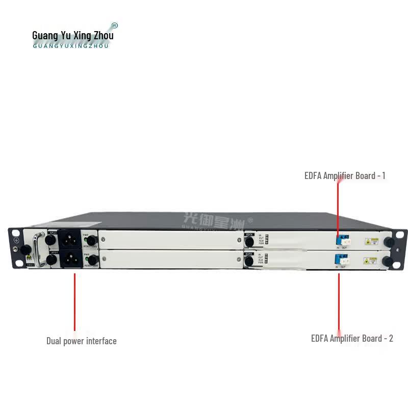 GY-E5200 Dual Power 2-Channel EDFA Fiber Amplifier