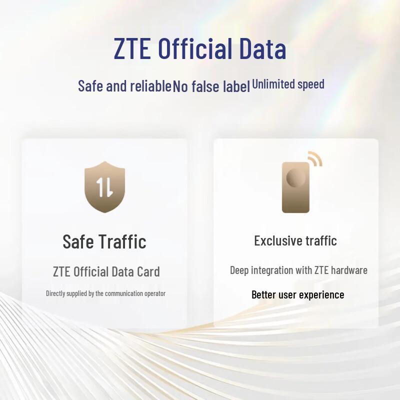 ZTE Portable Wi-Fi 6 4G MiFi Device