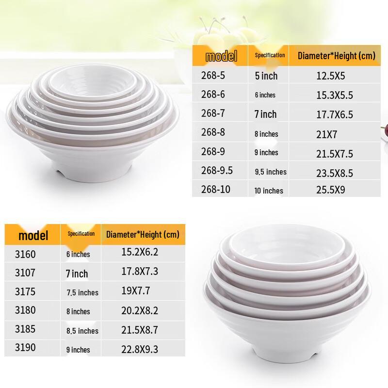 Chinese Style Melamine Soup & Noodle Bowl