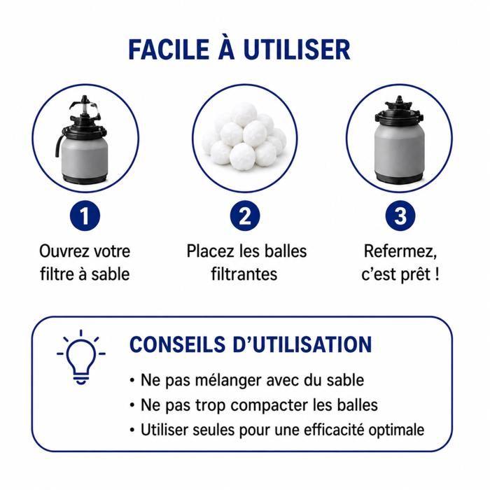 Pool Filter Balls 1000g Replaces Up To 40kg of Sand Compatible with Intex Bestway Sand Filter - High Filtration Phonillico®