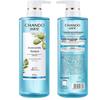 CHANDO Ölkontrolle & Volumen Shampoo