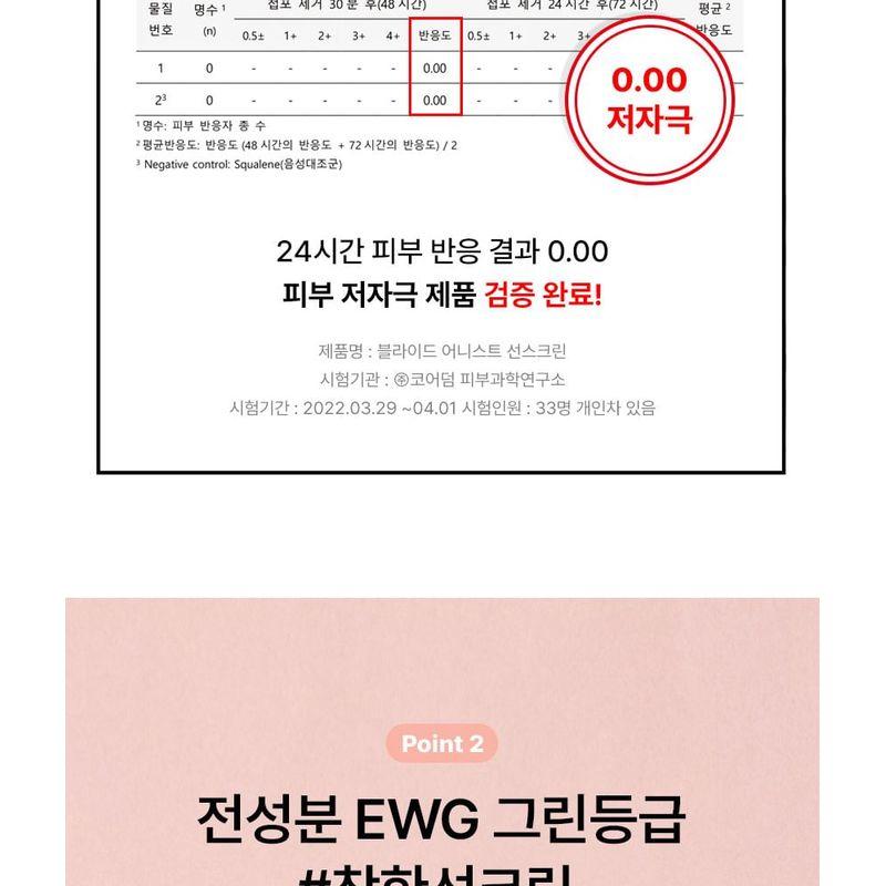 BLITHE - UV Protector Honest Sunscreen