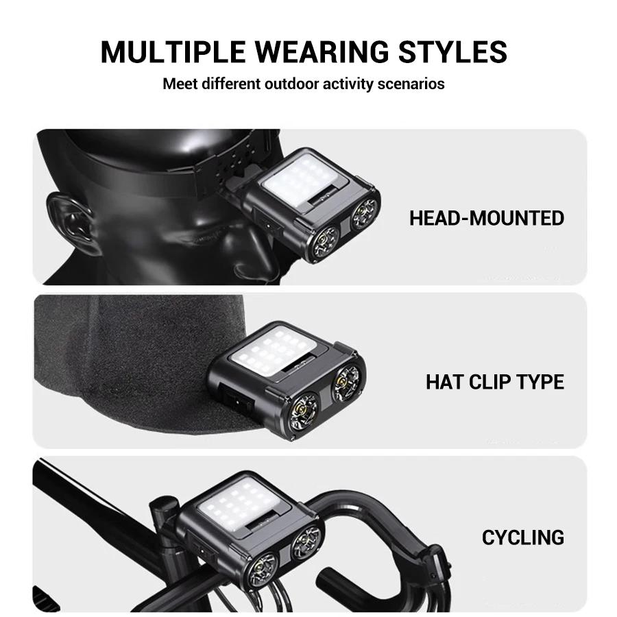 Multifunctional Dual Light Source Led Sensor Headlamp with Stepless Dimming Hat Clip Headlight for Outdoor Camping Fishing