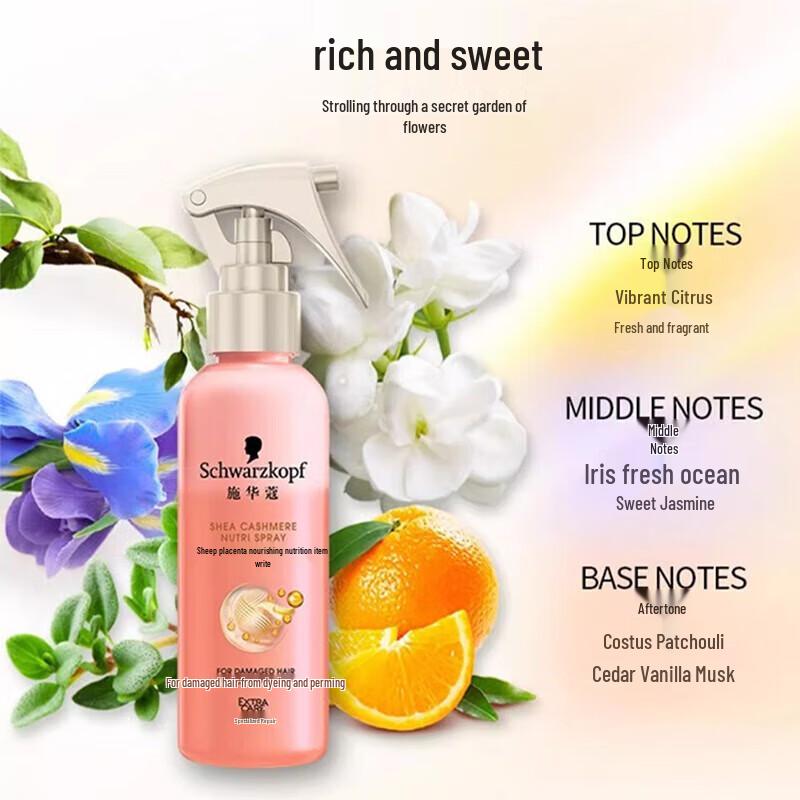 Schwarzkopf Hair Nutrition Spray & Water