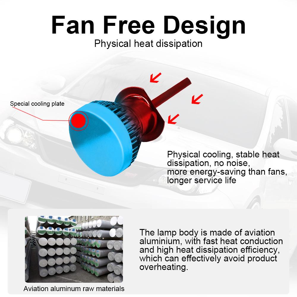 Cob Bulb Universal Dual Side 360degree Lighting H1 Car Accessories Led Headlight Bulb High Power Durable Headlight