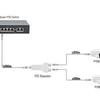 Waterproof Gigabit 1-to-2 National Standard PoE Repeater with Dual Outputs
