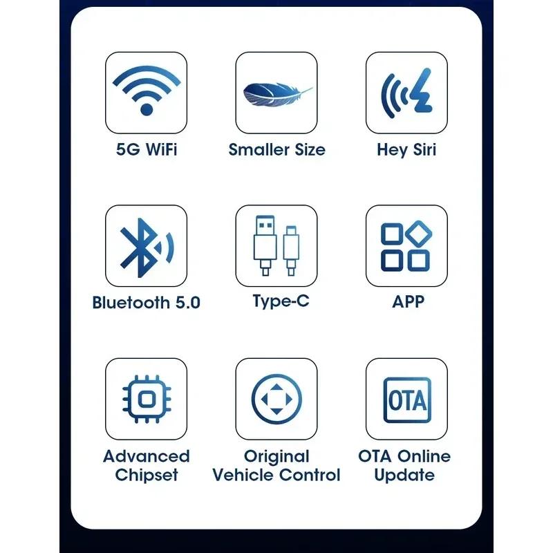 Wired To Wireless Carplay&Android Auto Adapter 2 In 1 Mini AI Box Compatible with 99% of Cars Plug and Play Smart Dongle