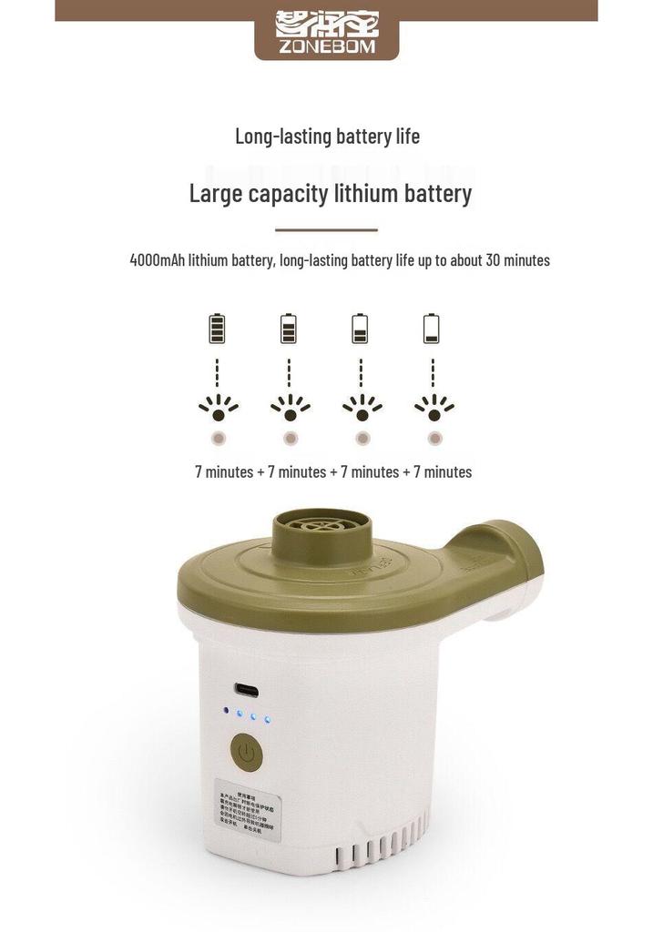 Multi-Functional Electric Inflator Pump for Air Mattresses, Swim Rings, and Camping Gear