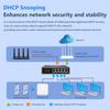 Hi-S21-5G Cloud Managed Ethernet Switch,Web/App Cloud Managed Gigabit Ethernet Network Switch 5 Port 100/1000Mbps Switch