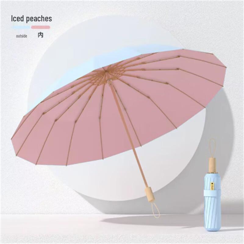 

Xi Meng Yuan Foldable UV Protection Sun & Rain Umbrella