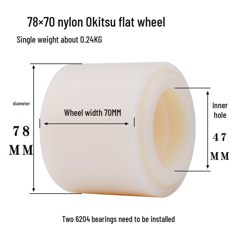 Forklift ve Paletli Kamyon Tekerlekleri: Naylon ve PU Seçenekleri, Hidrolik Kamyon Aksesuarları.