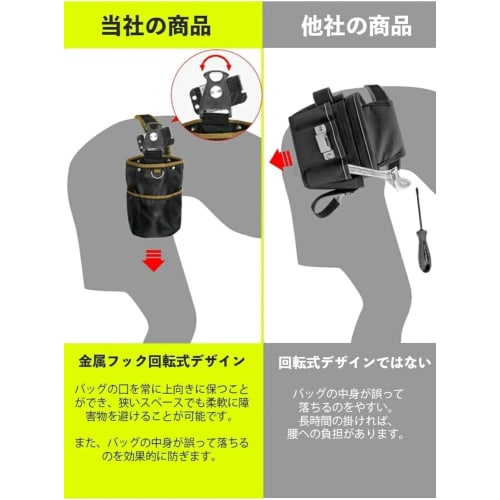 Coehaopike High-Density Nylon Waist Pouch with Screws, Nails, and Other Accessories, Waterproof and Durable, Features a Two-Tier Spring Closure, Detac