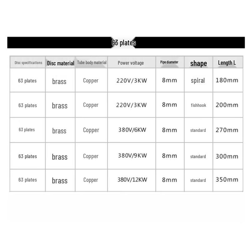 Copper Water Heater Heating Element
