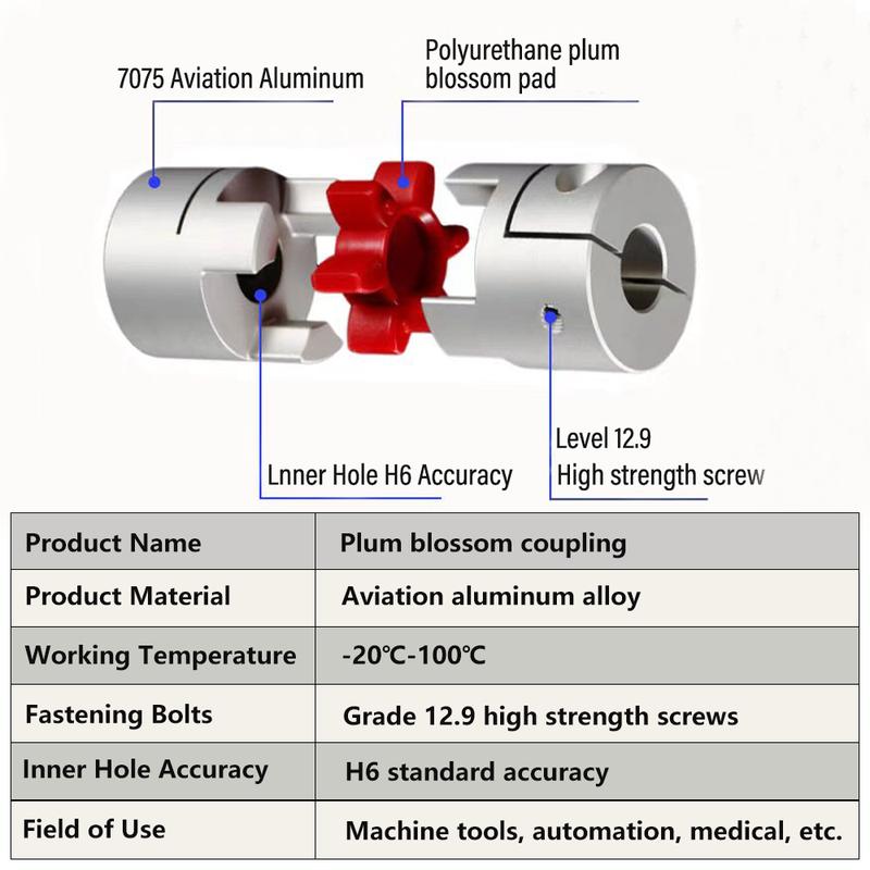 D30L35 Three jaws coupler D30 L35 BW aluminum plum flexible spider coupling motor red rubber pad 5mm-16mm