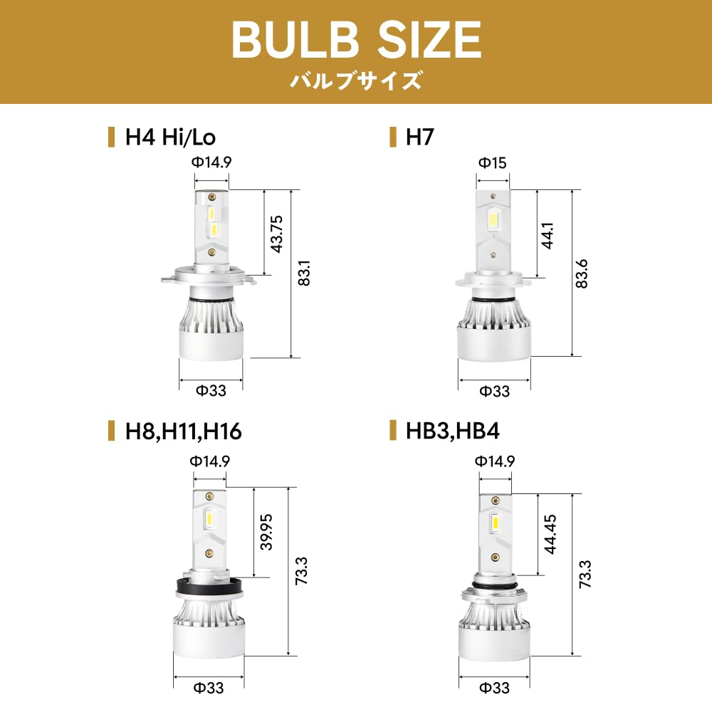 HIDya H4 LED 28400cd Super White Vehicle Inspection Easy Set Headlights, (candela), Bright, 6500k, Compliant, 12V, Built-in Driver, Installation,