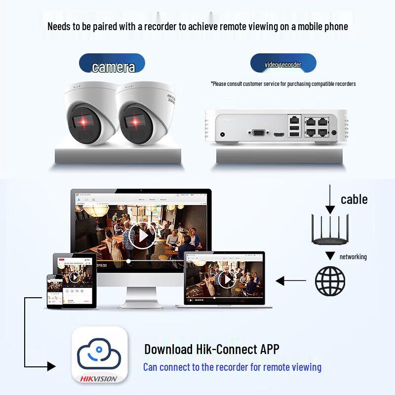 

Hikvision 2MP PoE Indoor/Outdoor IR Dome Security Camera