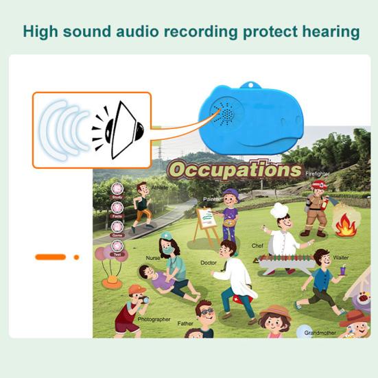 Electronic Talking Wall Chart ABC Words Animals Fruits Vehicles Alphabet Learning Poster Chart Toddlers Interactive Educational Hanging Chart Toy