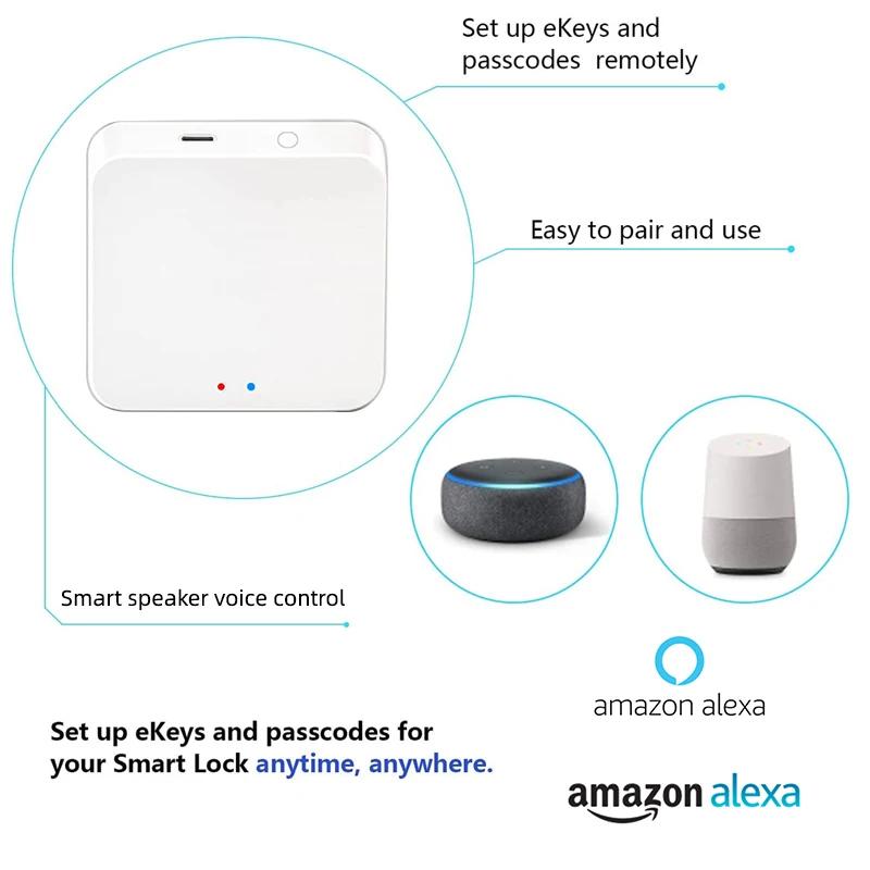 Tuya Smart ZigBee/Bluetooth Multi Mode Gateway Hub Bridge Smart Home Control Smart Life APP Remote Control For Alexa Google Home
