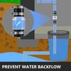 1PC Sewage Check Valve Silent Sewage Check Valve Features A Spring-loaded Flapper For Various Plumbing Systems Bathroom Parts