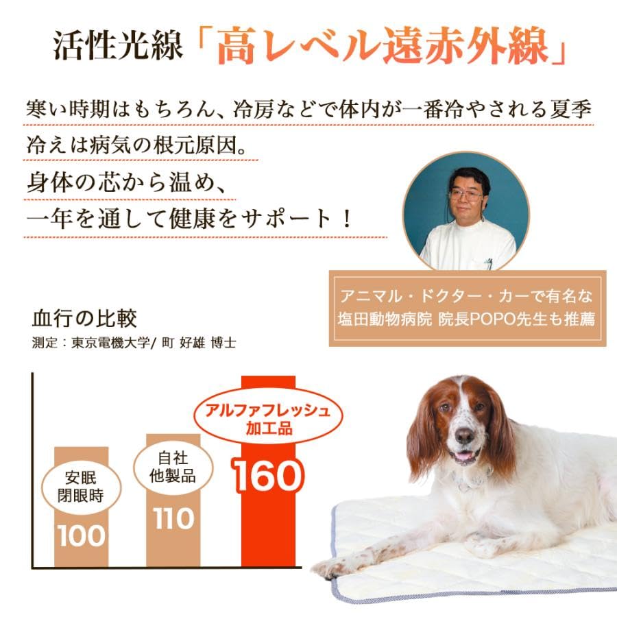 High-Level Far Infrared Warming Mat "Alpha Wave PET" Medium, for Small to Medium-Sized Dogs (Cold Relief, Warmth, Health Maintenance, Dog Care)