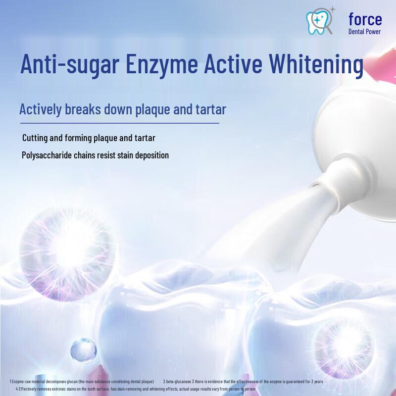 Lion King Chijiali High-Active Enzyme Whitening Toothpaste