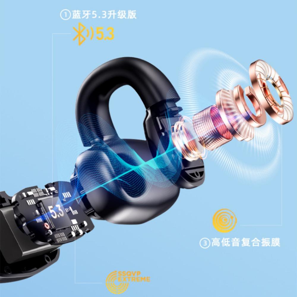 Nová sluchátka Bluetooth Bezdrátová sportovní sluchátka s klipsem Bone Conduction