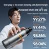 Hair Volumizing & Styling Spray