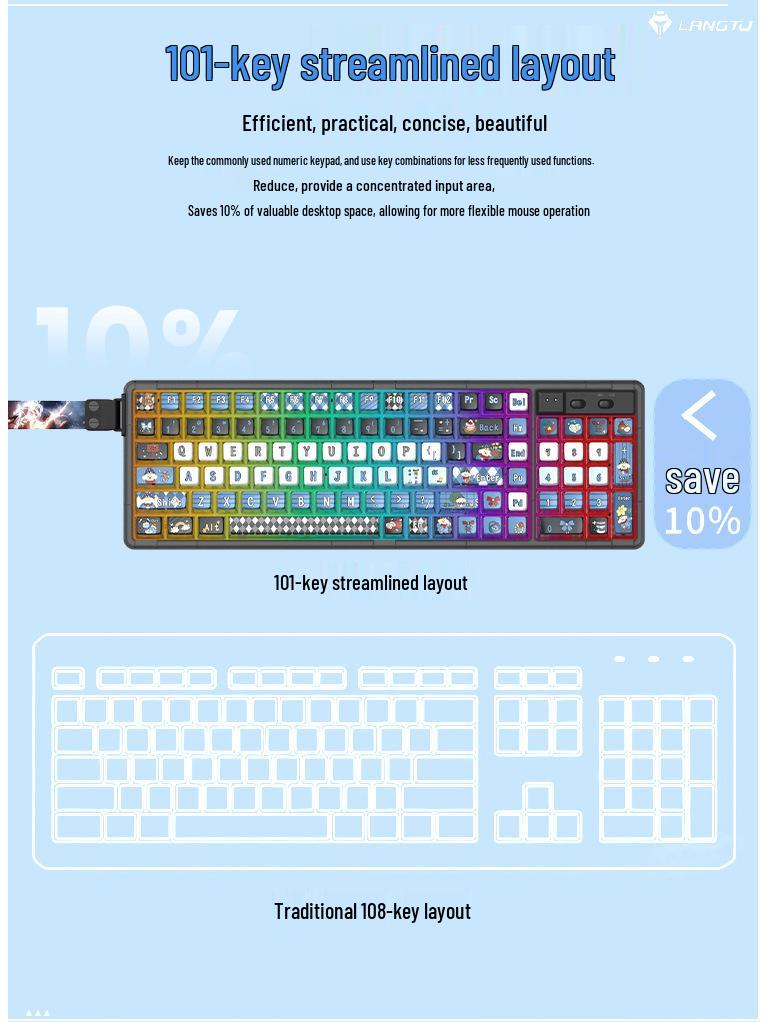 Langtu GK102 Wireless Bluetooth Wired Mechanical Keyboard - Transparent Customizable Design for Girls, Office, and e-Sports Gaming.