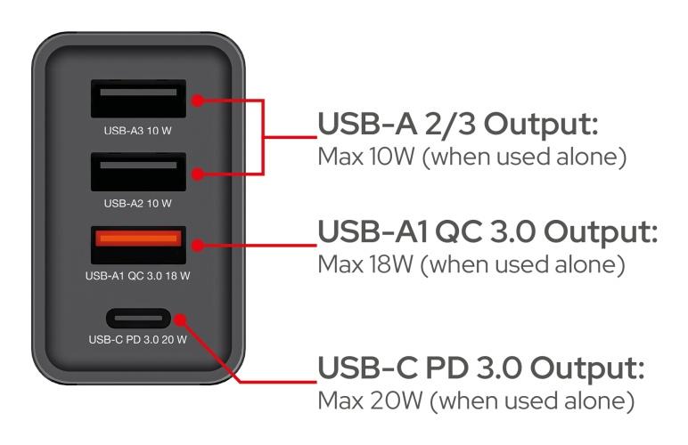 Verbatim 49700 USB Charger 30W 4-Port USB-A, USB-C, EU Plug, Black