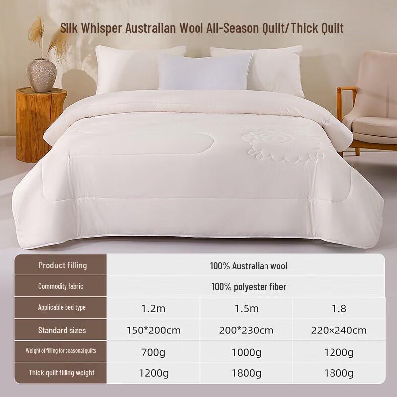 

Mengjie Silk & Australian Wool 2-in-1 All-Season Duvet