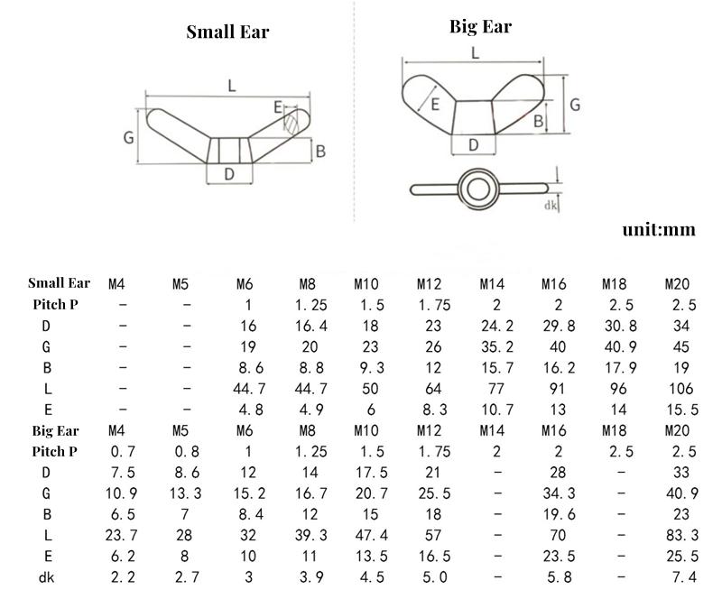 M4 M5 M6 M8 M10 M12 M14 M16 M18-M24 304 Stainless Steel Special-shaped Hand Screw Nut Claw Nut Big Ear Butterfly Nuts Wing Nuts