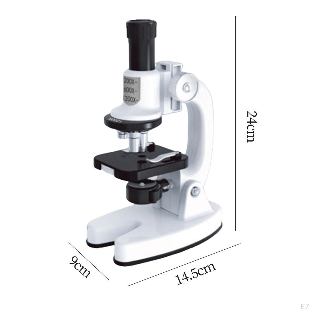 1200x Scientific Exploration for Laboratory