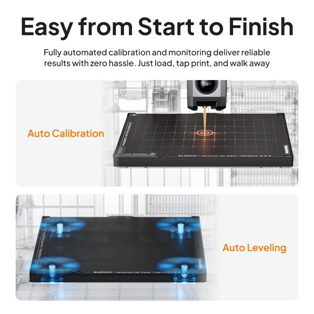 ELEGOO Centauri Carbon 2 Combo 3D Printer FDM 4-Color Printing Speed 500mm/s² with CANVAS Low Noise Nozzle 350℃ 256x256x256mm