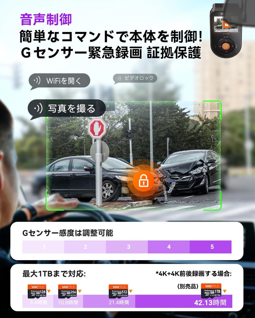 Front and Rear VANTRUE S1 Pro Max Dash Cam with 8MP Front and Rear Sony STARVIS 2 IMX678 Night PlatePix Enhanced License Plate IP67 Waterproof Rear