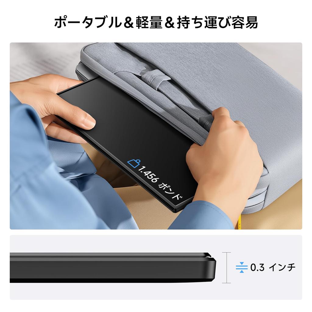 [2026 Model] Omiodo 15.6-inch Portable Monitor, 1920x1080 FHD IPS HDR, Ultra-Thin, Lightweight, Freestanding, VESA Compatible, Built-in Speakers, Comp