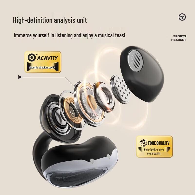 Newmine HM-20 Open-Ear Wireless Clip-On Sports Earphones