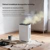 Medical Grade Air Purifier for Formaldehyde and Smoke Removal with Negative Ions for Home Use