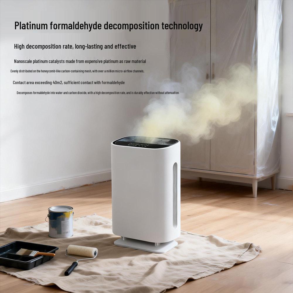 Medical Grade Air Purifier for Formaldehyde and Smoke Removal with Negative Ions for Home Use