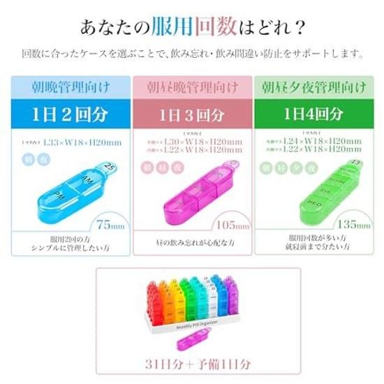 East Leaf Pill Case 1 Month 31 Days + Extra Day Large Capacity Medicine 4 Times Morning Noon Evening Night Storage Portable