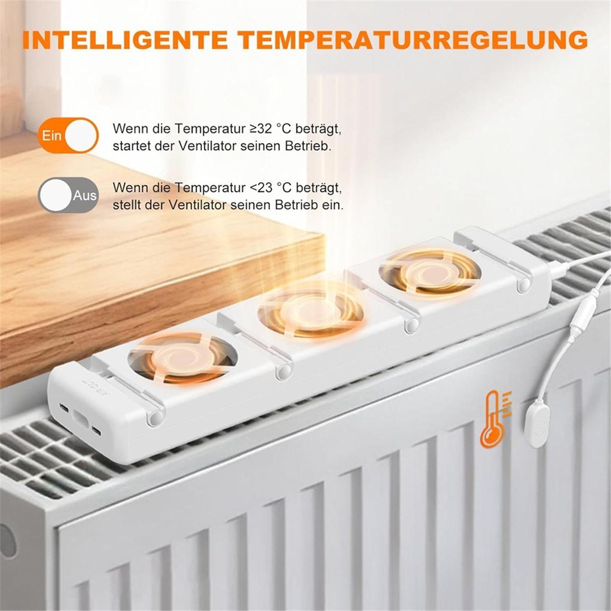 2026 New Radiator Fan with Thermostat Control, 3 Blades Smart Radiator Fan, Magnetic Mounting Radiator Amplifier EU Plug China Mainland