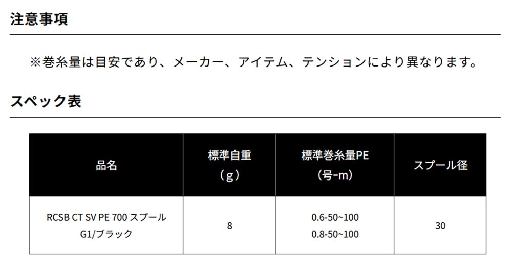 SLP WORKS SLPW RCSB CT SV PE 700 Spool G1
