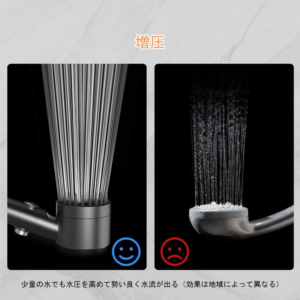 MEKO Shower Head with Bubble Water Purification Gray Micro-Nano Mist, 3+1 Modes, Function,