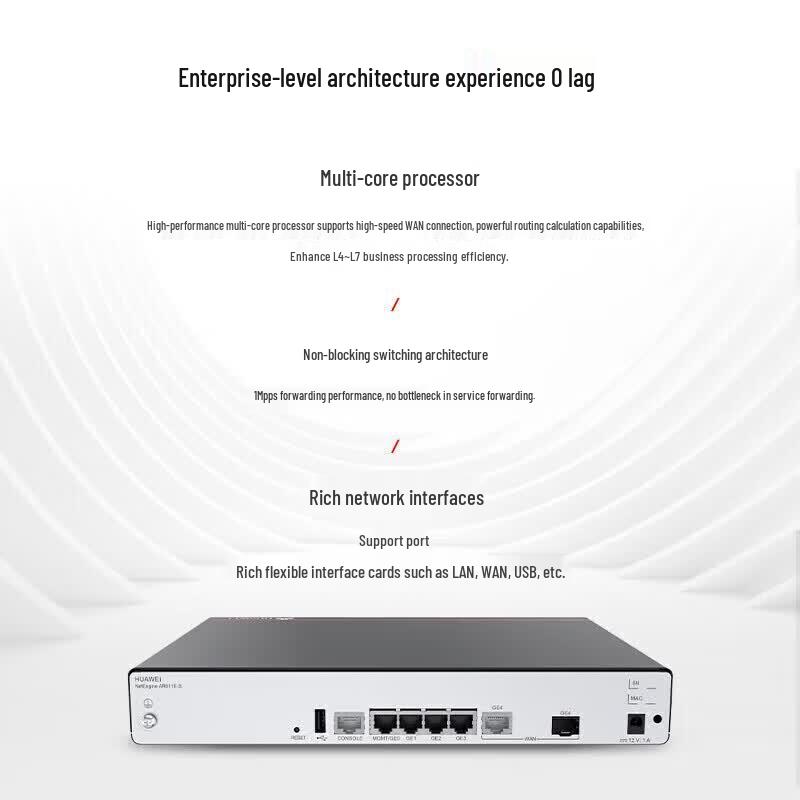 Huawei AR611E-S Enterprise Gigabit VPN Router Gateway